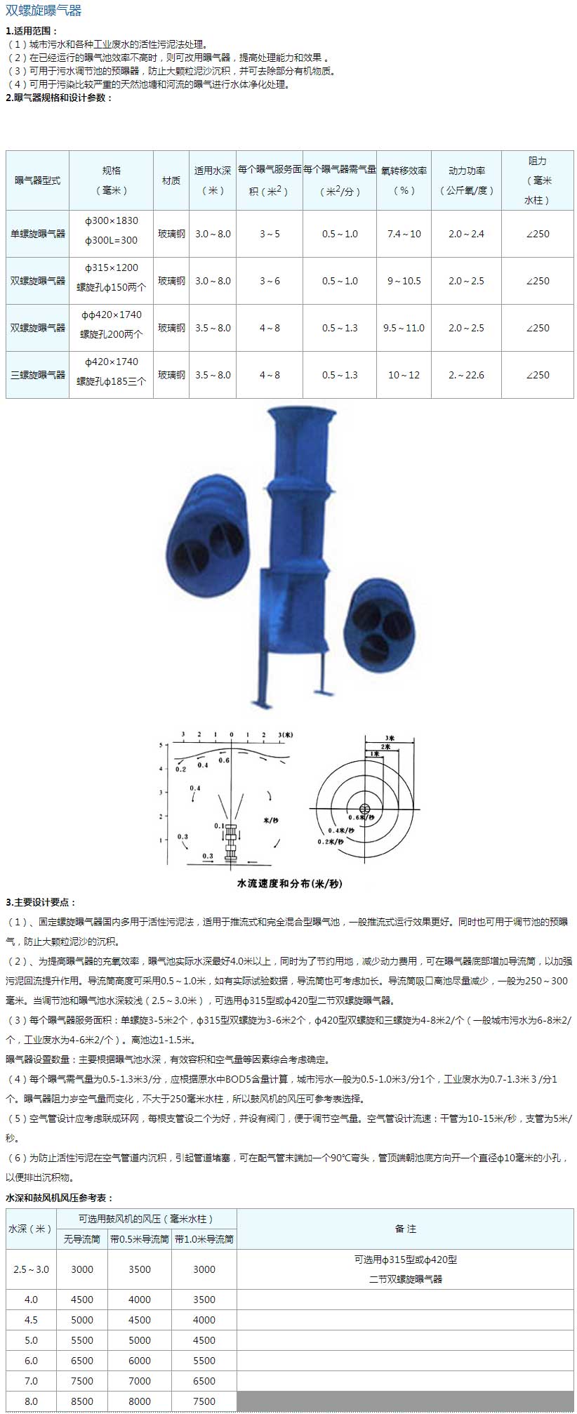 宜兴市新沃特环保科技有限公司.jpg