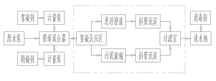 NW-I型全自动净水器2.jpg